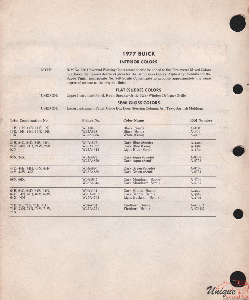 1977 Buick Paint Charts RM 2